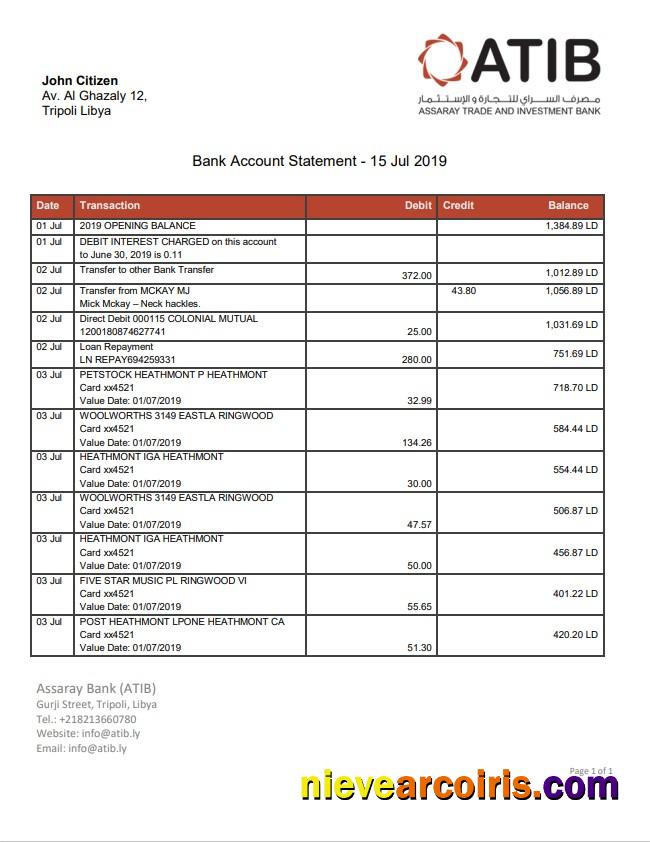 Libya Assaray Bank (ATIB)